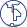Portfolio Solutions