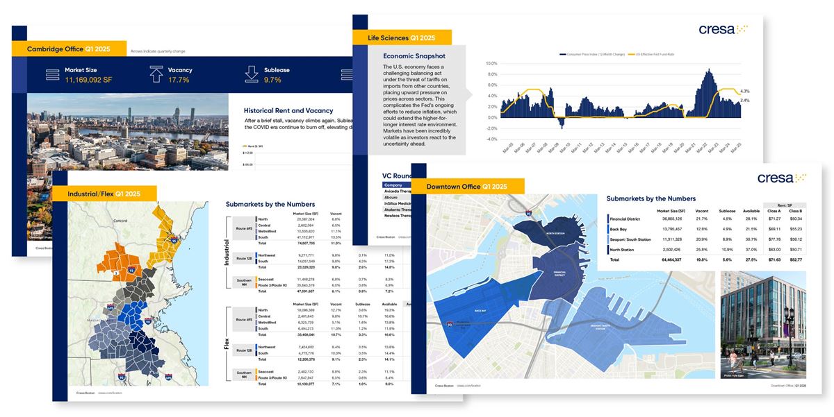 CresaBos-Q12025-Insights-Sample